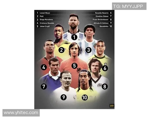 全球足球传奇球星风云榜 揭开不同时代巨星的辉煌与挑战 全球足球传奇球星风云榜 揭开不同时代巨星的辉煌与挑战